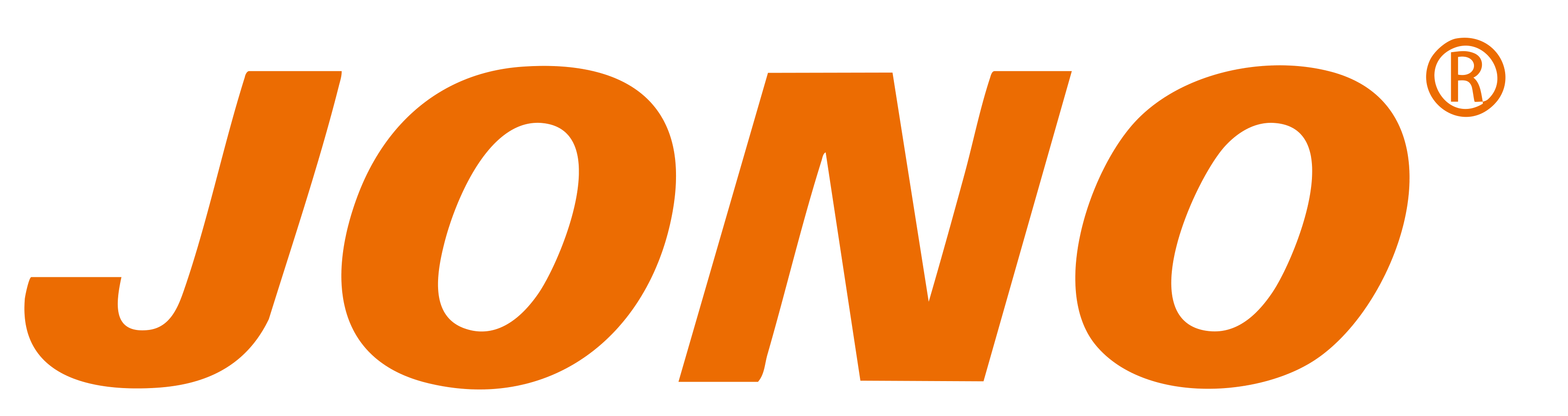Logo JONO