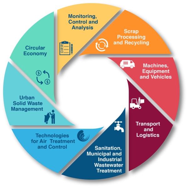 info visitantes interesse ENG